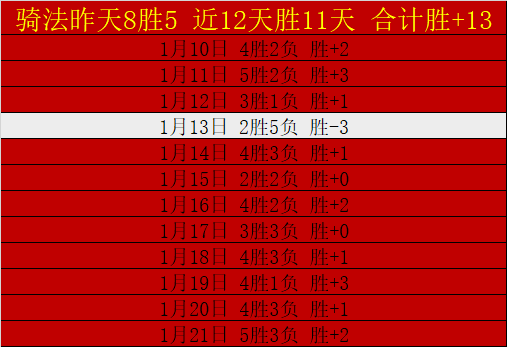 范可新连续,次深情吻冰,年佳话再现,万博manbetx体育平台,万博体育官网,万博体育app下载,ManBetX,SPORTS