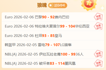 埃迪豪揭秘,狼队实力攀,实际表现远,万博manbetx体育平台,万博体育官网,万博体育app下载,ManBetX,SPORTS