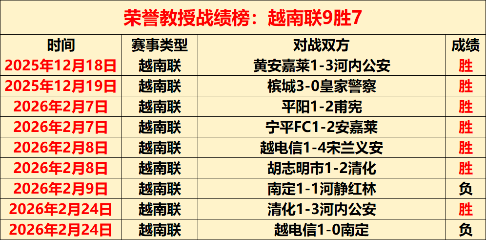 勇士首发阵,前库巴追波,战全胜无败,万博manbetx体育平台,万博体育官网,万博体育app下载,ManBetX,SPORTS