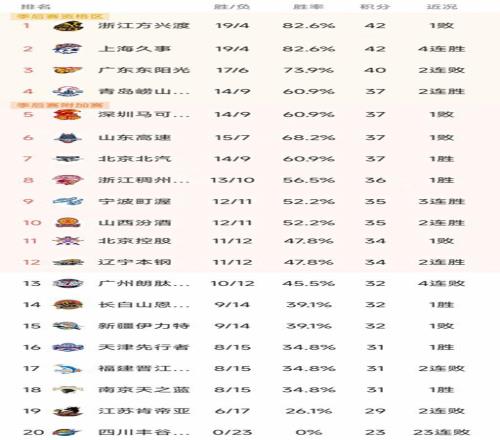 吉林雪上竞,技吸引全国,超千名中小,万博manbetx体育平台,万博体育官网,万博体育app下载,ManBetX,SPORTS