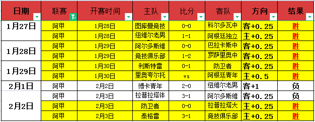 揭秘,英格兰足球,传奇裁判安,万博manbetx体育平台,万博体育官网,万博体育app下载,ManBetX,SPORTS