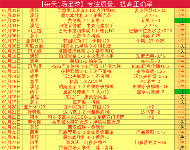 梅西缅怀马,拉多纳,传奇告别,万博manbetx体育平台,万博体育官网,万博体育app下载,ManBetX,SPORTS