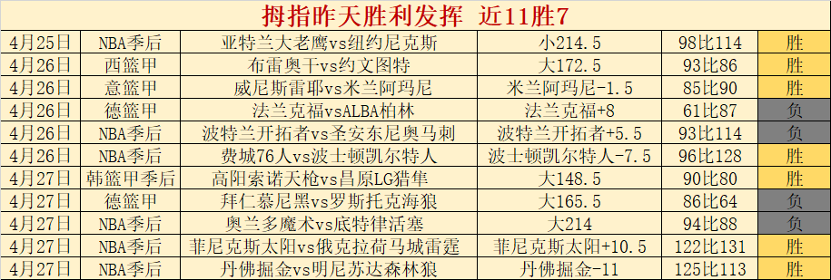For All,第五季第四,集剧评,万博manbetx体育平台,万博体育官网,万博体育app下载,ManBetX,SPORTS