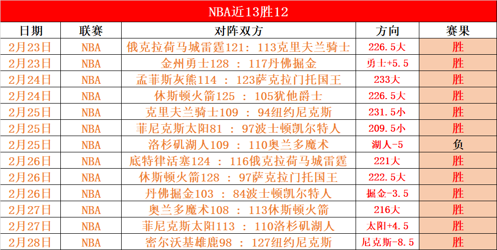 亚冠神户胜,利船期号专,家推荐,万博manbetx体育平台,万博体育官网,万博体育app下载,ManBetX,SPORTS