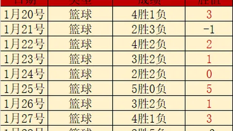 阿根廷独立对科尔多瓦：实力对比分析预测