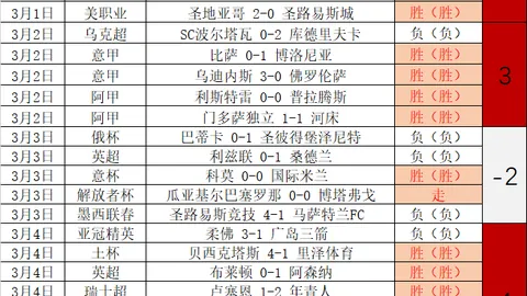 瓜迪奥拉明确表态：已准备好续约曼城，不排除延长合同可能！