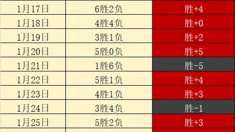 周三009英冠解析：斯托克城对牛津联专家质合分析推荐
