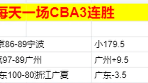 国安荣耀加冕足协杯，再迎一喜讯：俱乐部准入大关即将顺利通关！