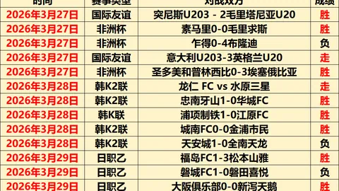 吉林雪上竞技吸引全国超千名中小学生参与 2025-02-11